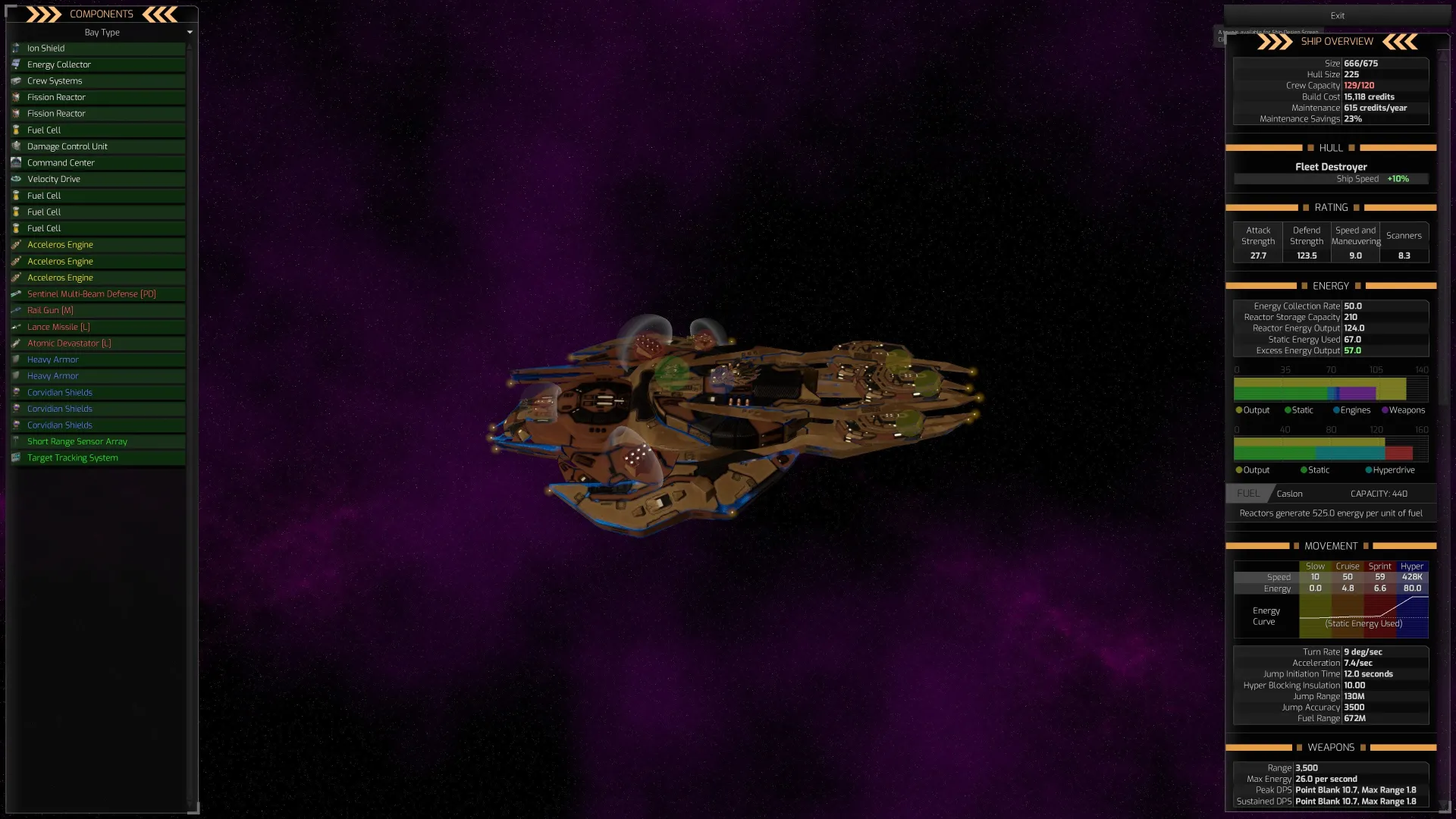 Distnat Worlds 2 UI